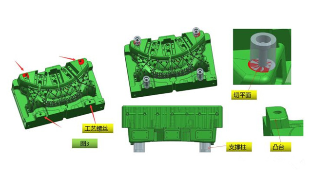 在注塑汽車模具設計中，工藝螺絲是必不可少的輔助工具